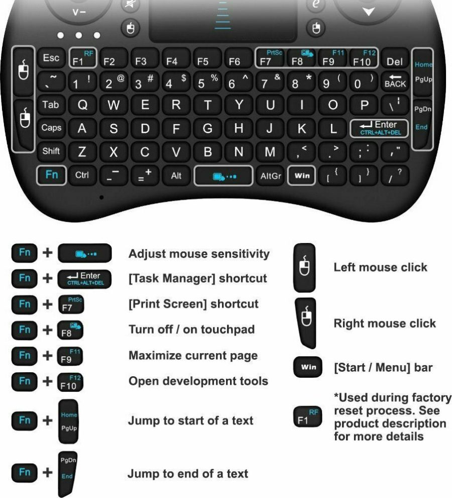 Backlit i8 Mini Keyboard Ασύρματο Πληκτρολόγιο με Touchpad Αγγλικό US