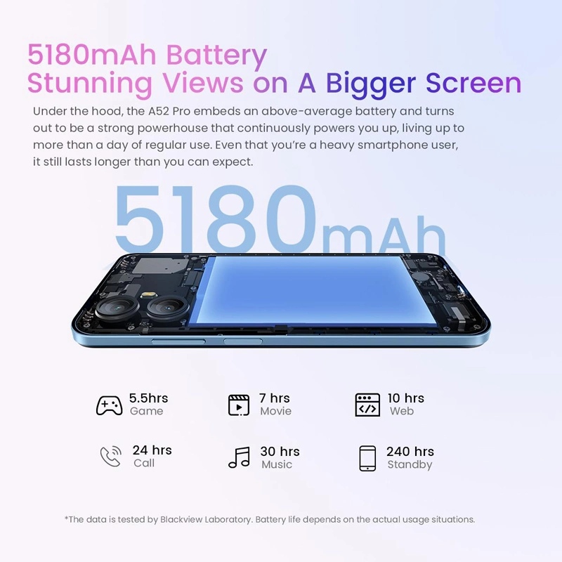 BLACKVIEW smartphone A52 Pro, 6.5", 6/128GB, 5180mAh, Android 13, μαύρο