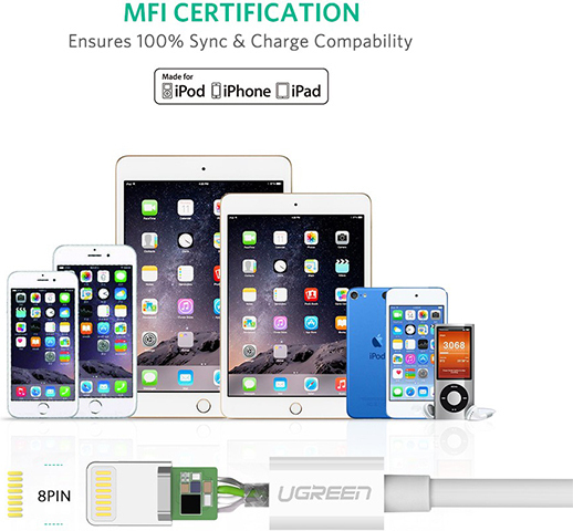 Charging Cable MFI UGREEN US155 i6 White 1m 20728 2.4A