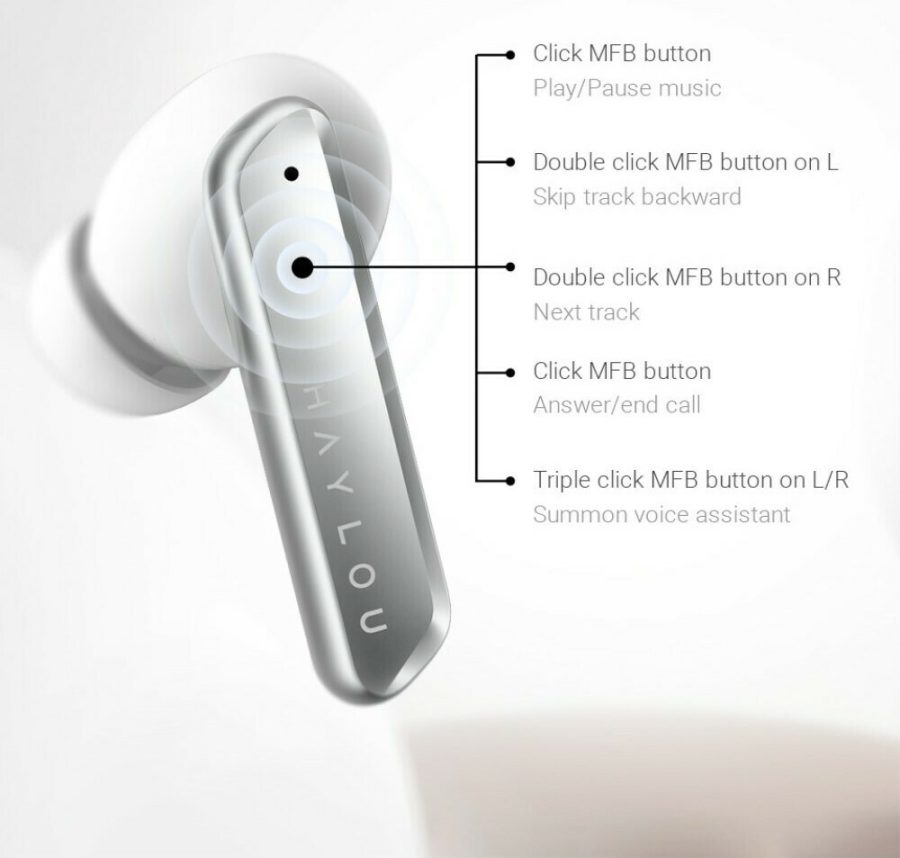 HAYLOU W1 BLUE – BLUETOOTH TWS IN-EAR EARBUDS QUALCOMM 3040 AAC/SBC/APTX 2MIC ENC IPX4 WATERPROOF