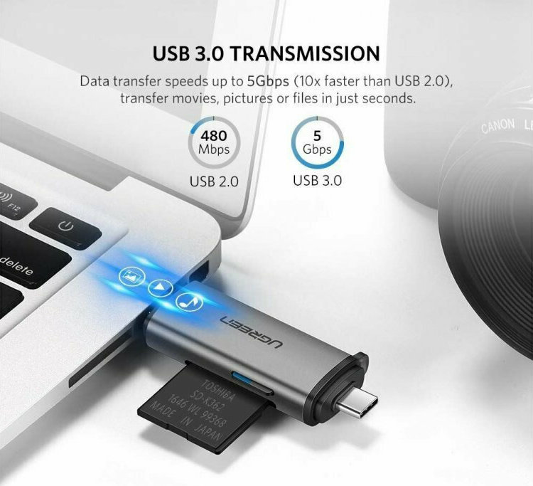 Card Reader UGREEN CM185 TYPE-C/USB 3.0 Gray 50706