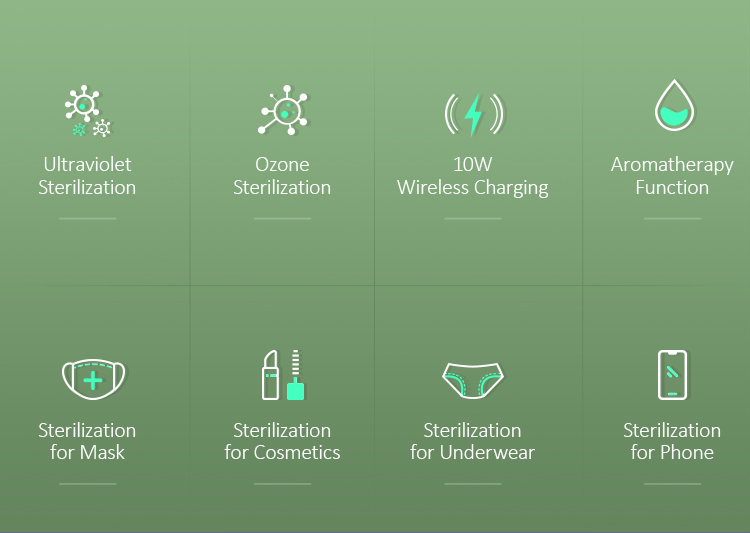 USAMS UV Sterilizer With Wireless Charging 10W White US-ZB138