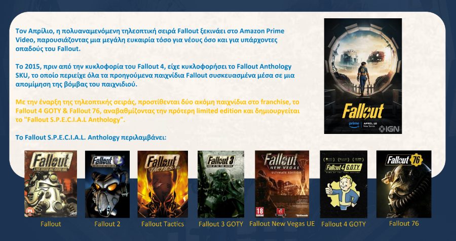 PC Fallout S.P.E.C.I.A.L. Anthology (Code In A Box)
