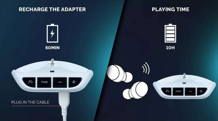 Big Ben Ασυρματος Δεκτης για PlayStation 5 DualSense Wireless Audio Adapter