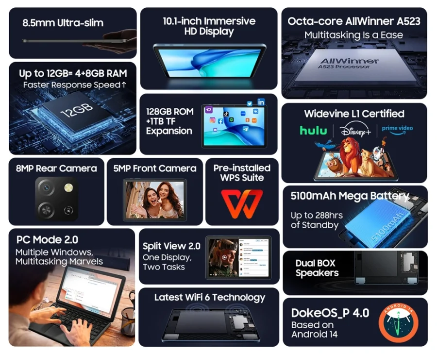 BLACKVIEW tablet Tab 60 WiFi, 10.1", 4/128GB, Android 14, 5100mAh, γκρι Δωρο Θήκη & Tempered glass