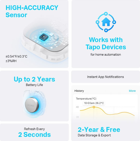 TPLINK Tapo Smart Temperature and Humidity Monitor (TAPO T310)