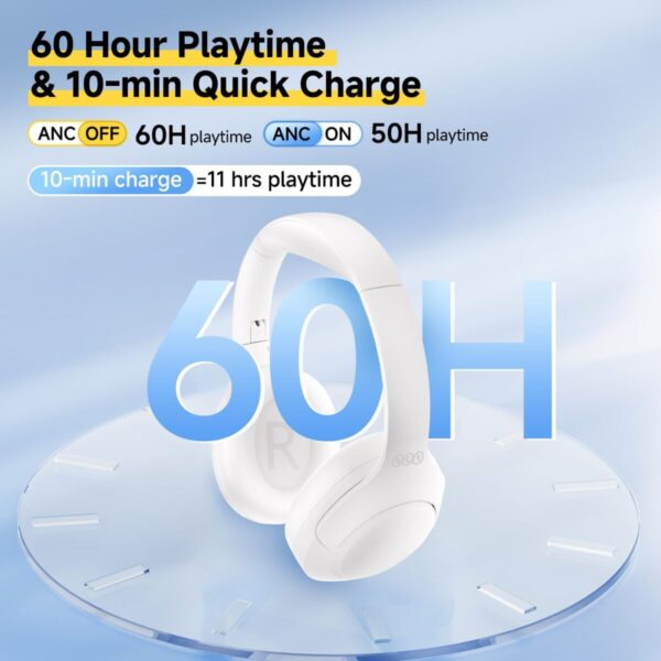 QCY H3 Lite Headset White – ANC Noise Canceling 40mm drivers 68ms latency – 60h battery