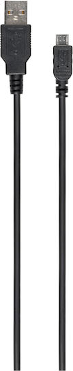 Spartan Gear - Dual Charging Dock Station (V2) (Compatible with Playstation 4)