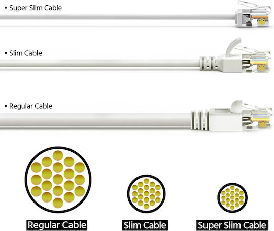 POWERTECH καλώδιο δικτύου CAB-N445, Cat 6A U/UTP, ultra slim, copper, 500MHz, 10m, γκρι