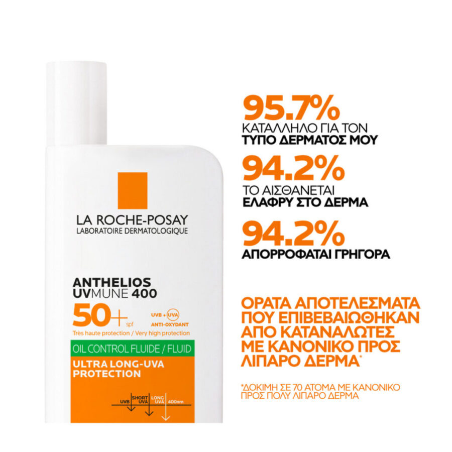 La Roche-Posay Anthelios UVMune 400 Oil Control Fluid SPF50+ 50ml – Αντηλιακό Προσώπου για Λιπαρή & Μικτή Επιδερμίδα